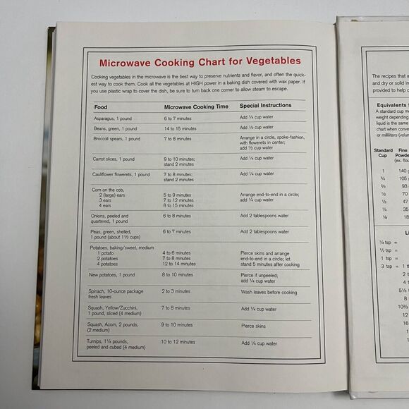 Cookbook 5 Ingredient 15 Minute Cookbook from Weight Watchers - Picture 9 of 11